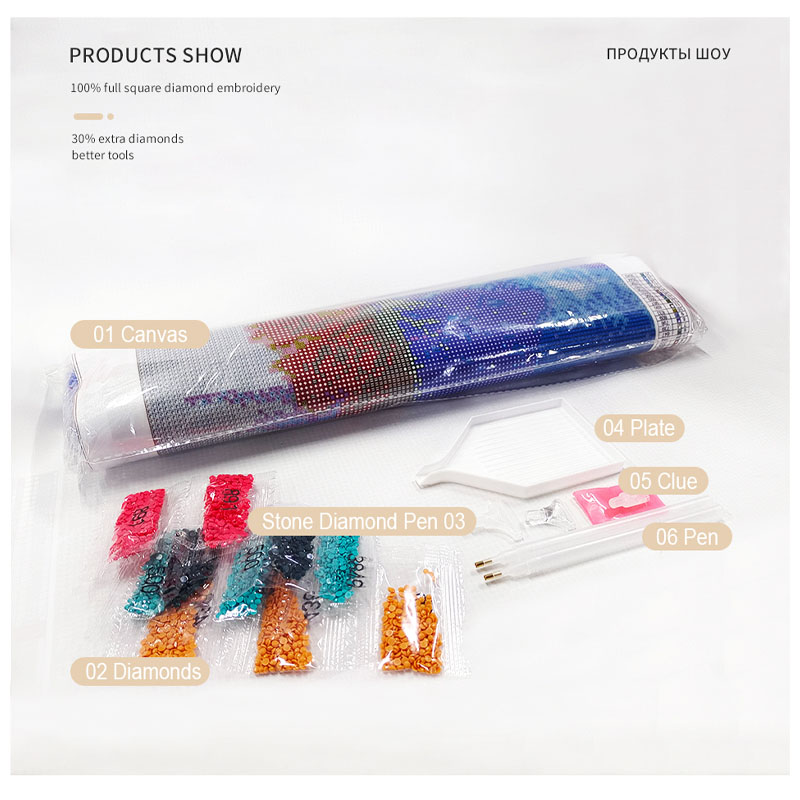 DIY Photo Custom เพชรจิตรกรรมส - Resin Art Images บทวิจารณ์และราคา
