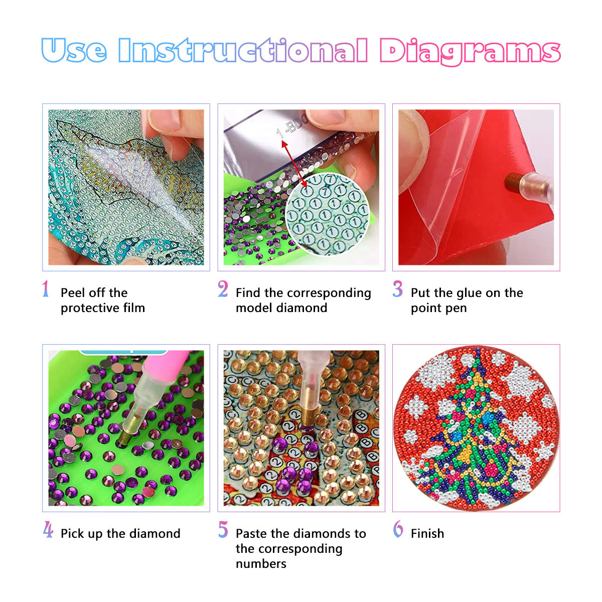 ชุดอุปกรณ์ทำจานรองแก้วเพชร DIY - Resin Art With Wood บทวิจารณ์และราคา
